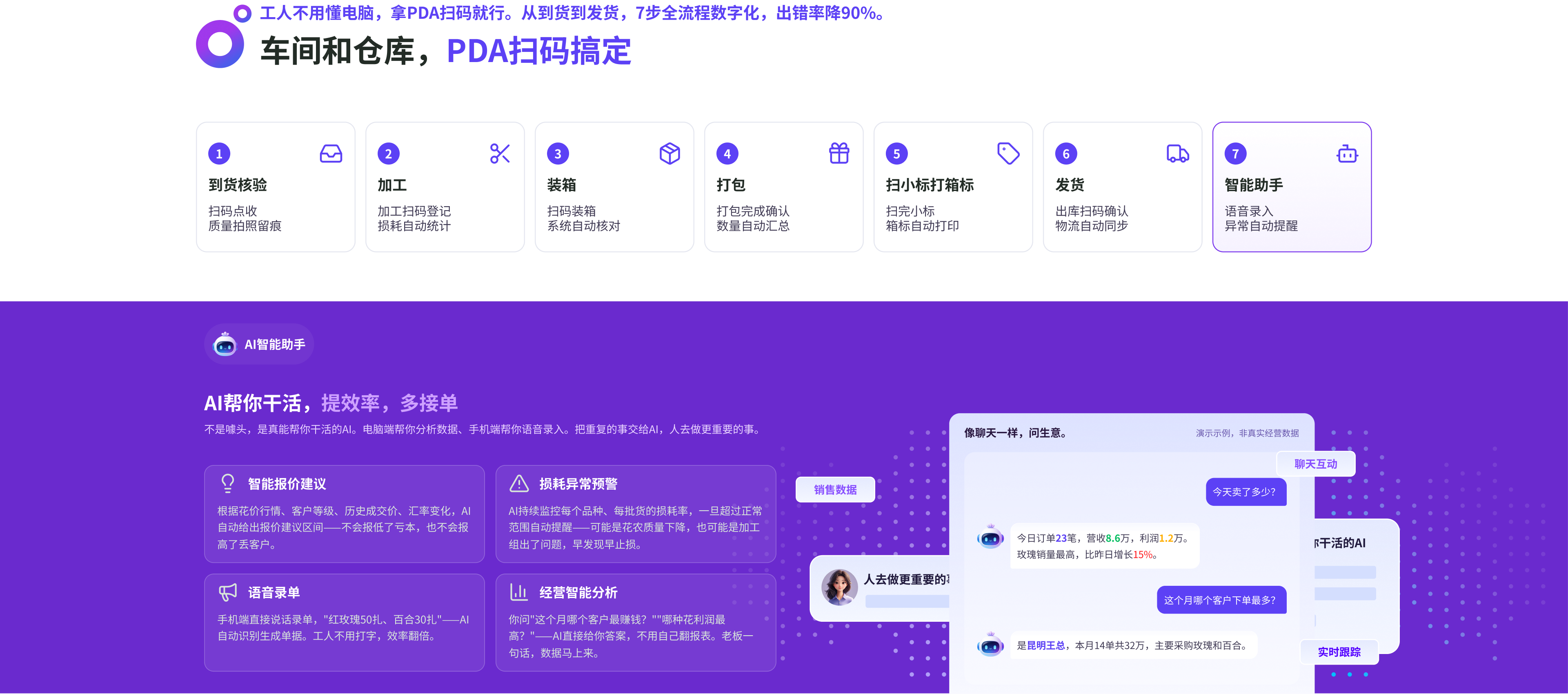 车间仓库 PDA 七步扫码流程与 AI 智能助手